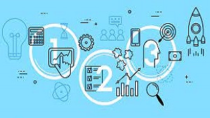 Product Management